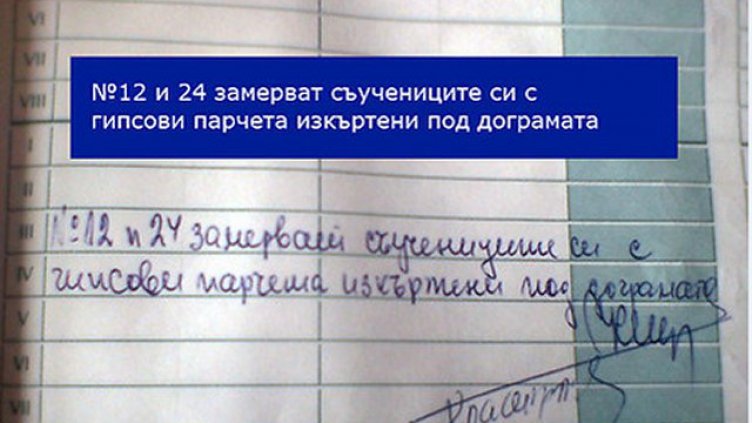 Няколко умопомрачителни забележки в ученически дневници и бележници