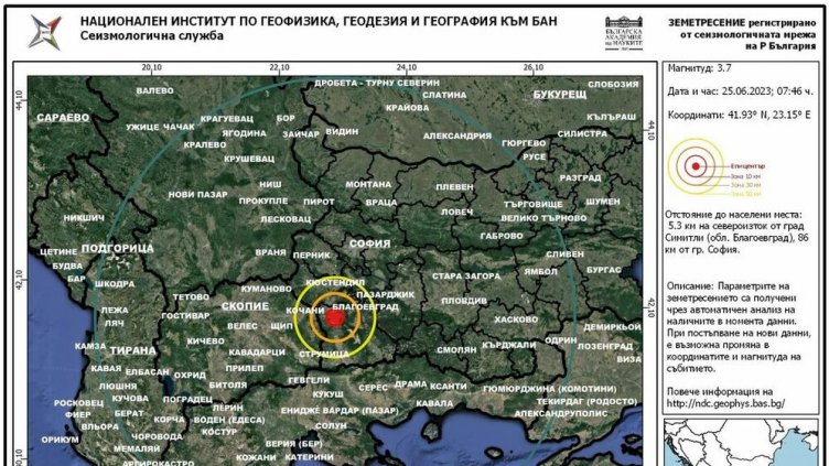 Земетресение е регистрирано в района на Благоевград