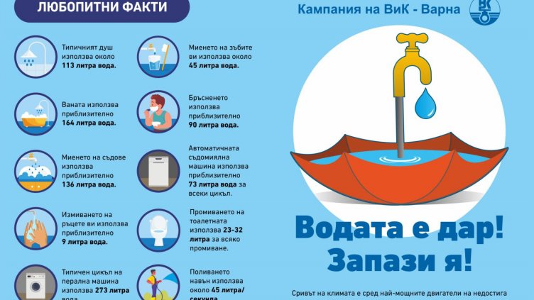 ВиК-Варна с първата в страната мащабна информационна кампания за пестене на вода