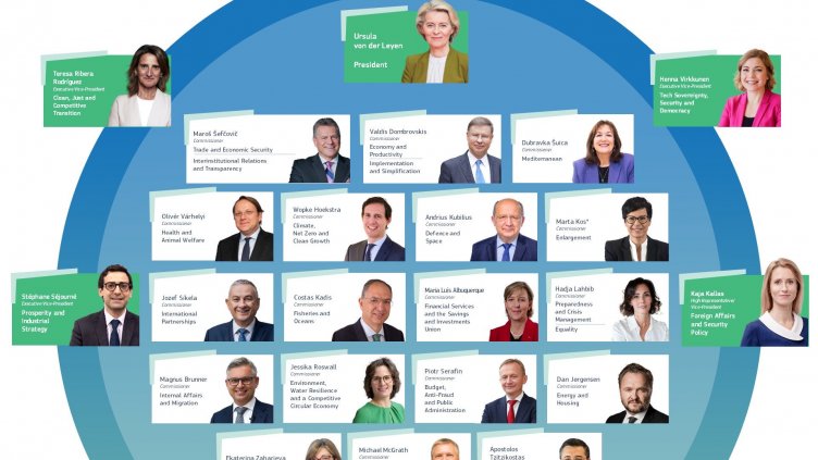 Урсула фон дер Лайен обяви ресора на Екатерина Захариева в новата Европейска комисия