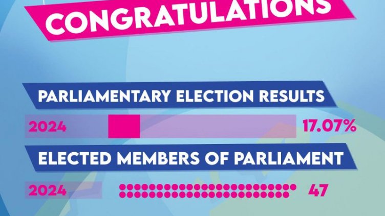 АЛДЕ заплаши ДПС с изключване