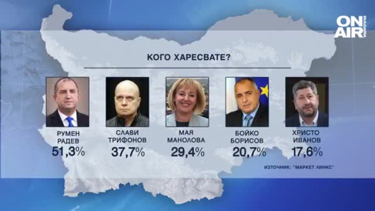 Ако вотът е сега – Слави влиза под №2