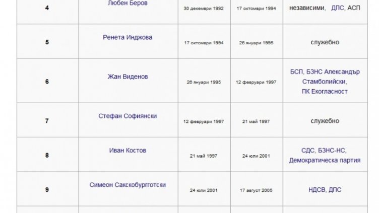 Слава Севрюкова:  „Ще настане чудо през XXI век в Родината.“