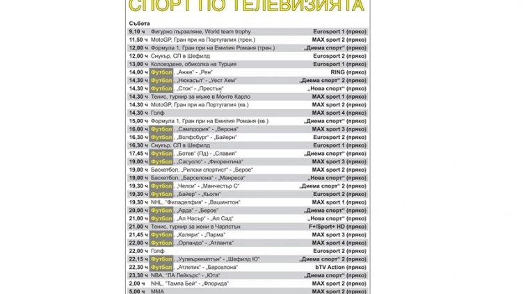Спортът по телевизията в събота
