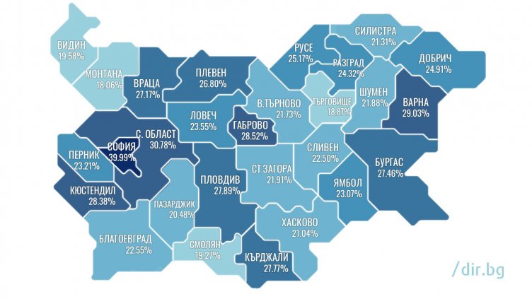 Варненци, браво! Вярваме, ваксинираме се. Втори сме, след София