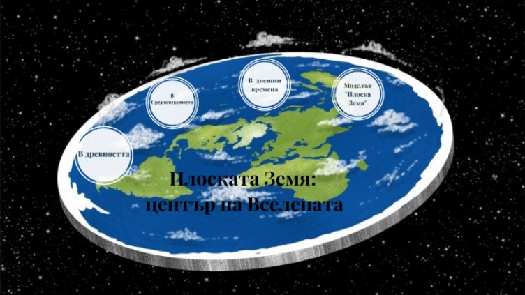 Пет абсурдни неща, в които хората са вярвали