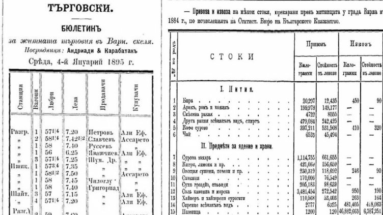 Варна, най-важният търговски град на Княжеството