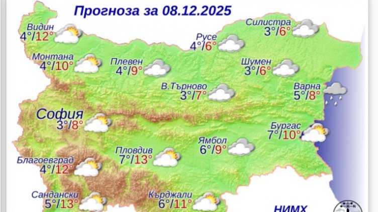 Графика: НИМХ