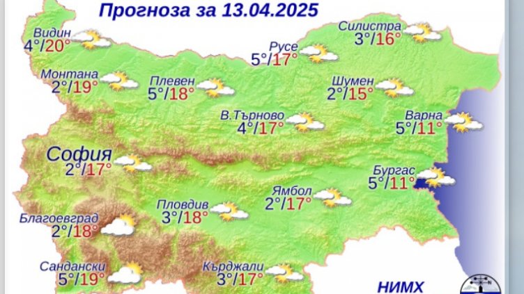 Какво ще бъде времето във Варна на Цветница