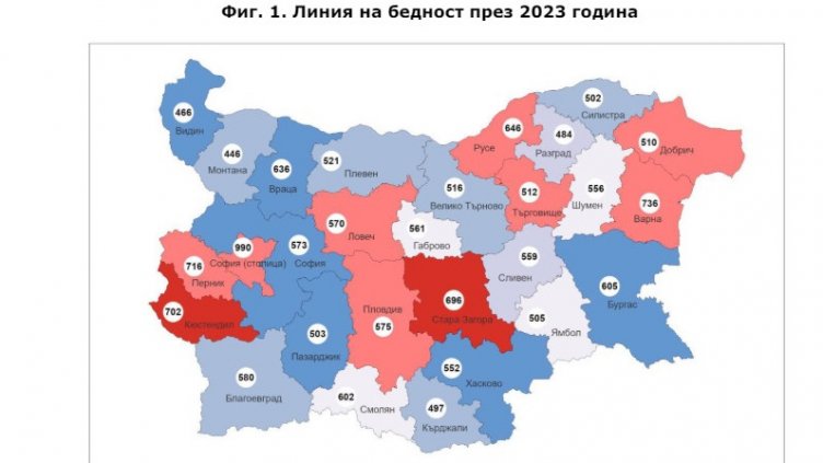 1/3 от населението във Варненско е в риск от бедност и социално изключване