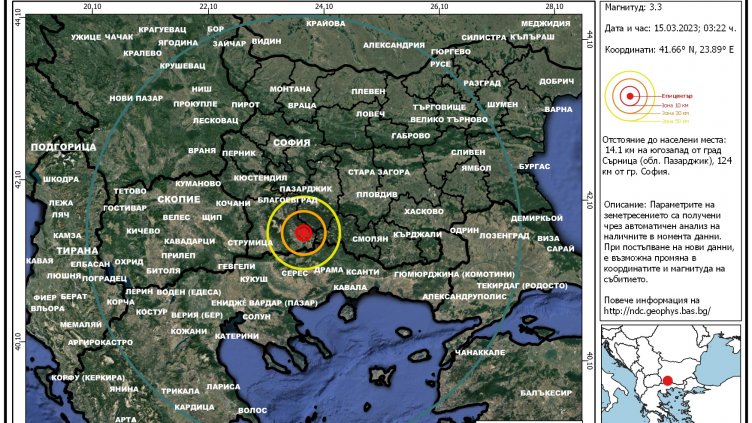Слаб трус бе регистриран между Гоце Делчев и Сърница