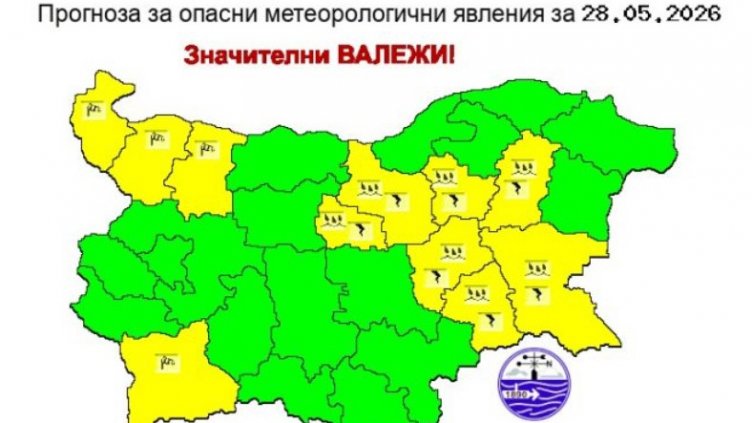 Графика: НИМХ