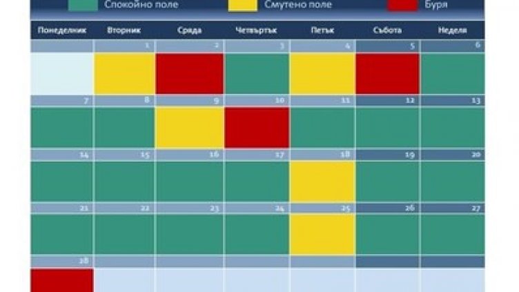 За да не ни е скучно... Февруари стартира и с огромни магнитни бури. Кога?