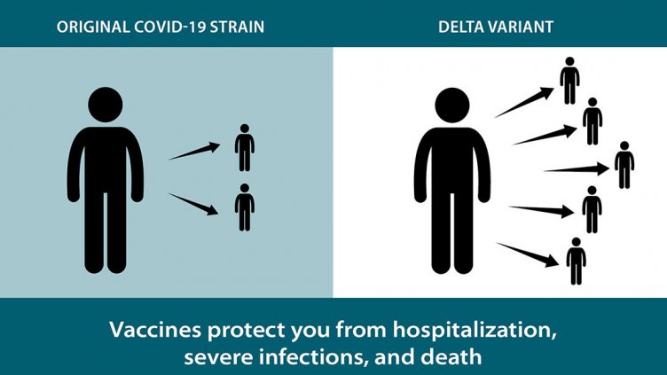 Руснак зарази 1 500 човека с "Делта" варианта на COVID-19