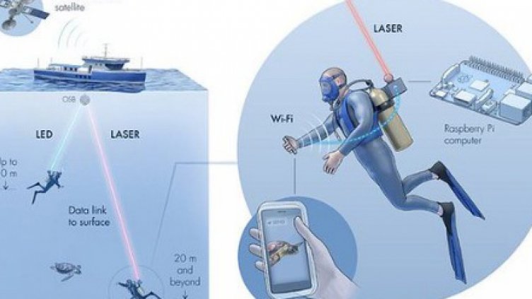 Създадоха подводно Wi-Fi - “Акуа-фай”