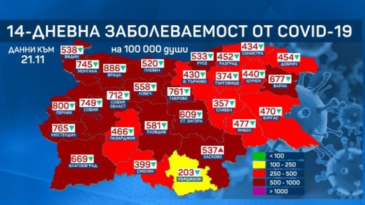 Половин България излезе от тъмночервената зона