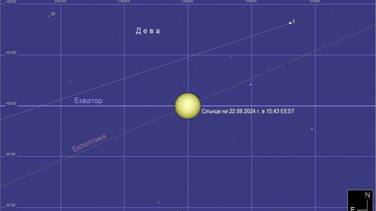 Днес посрещаме астрономическата есен