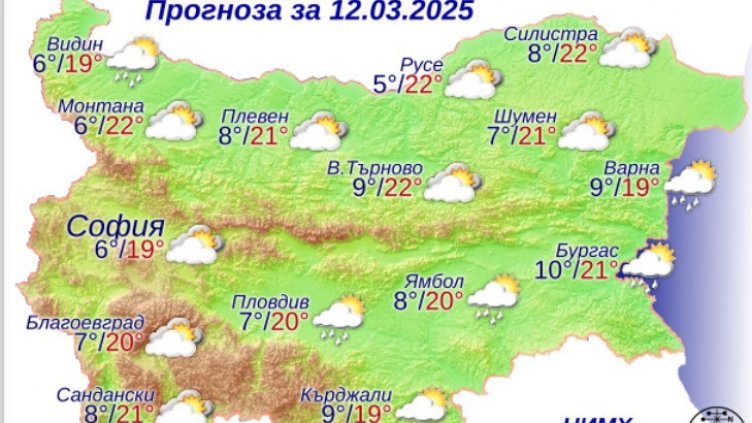 Градусите скачат още в сряда