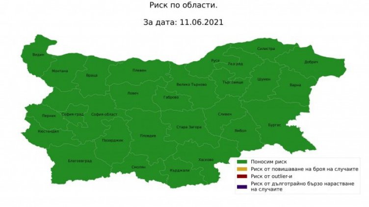 COVID-картата е зелена за пръв път от година, отивайте на море