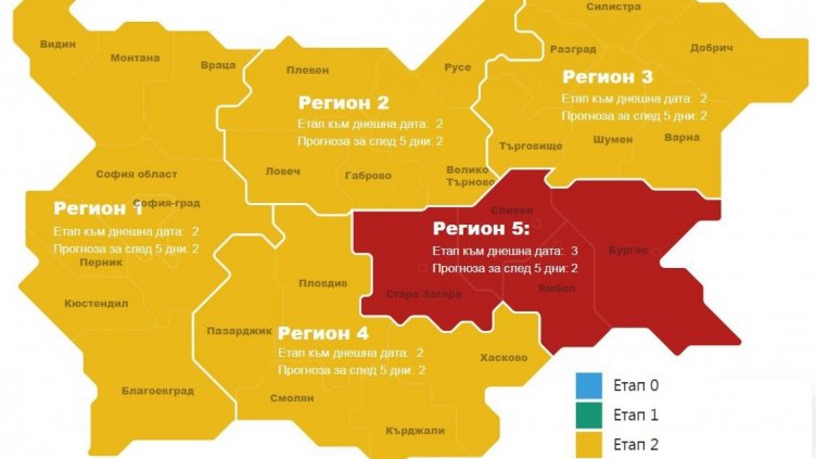 И Варна излезе от Етап 2