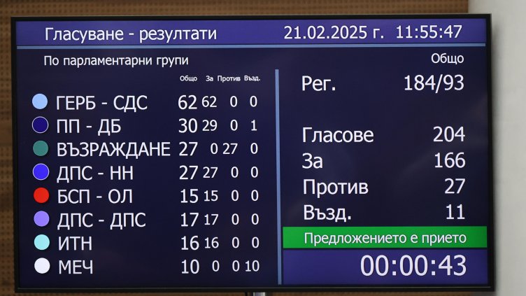 България няма да праща военни в Украйна