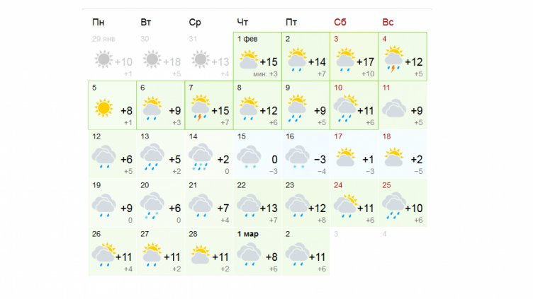 Само 2 дни истинска зима ще има през февруари във Варна
