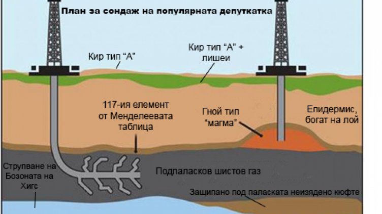 Германското правителство готви забрана за добив на шистов газ