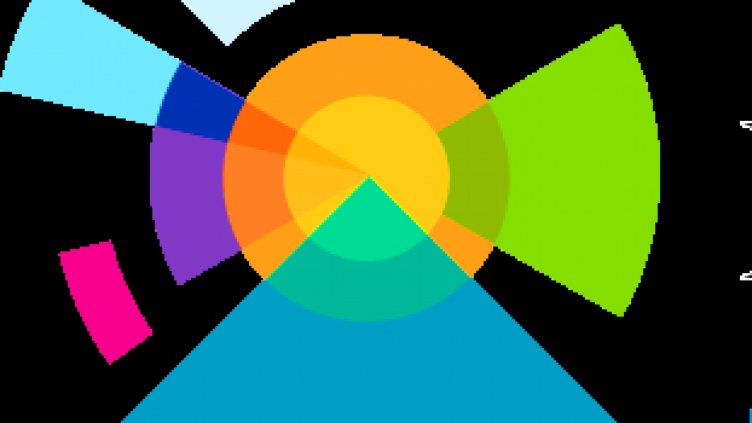 Три концерта на входа на Морската градина във Варна