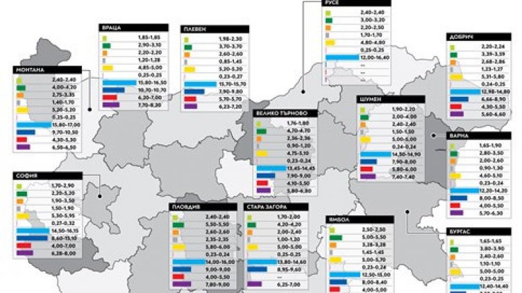 Юнска трапеза: На щанда кашкавал по 20, че и сирене по 13 лв. за килото