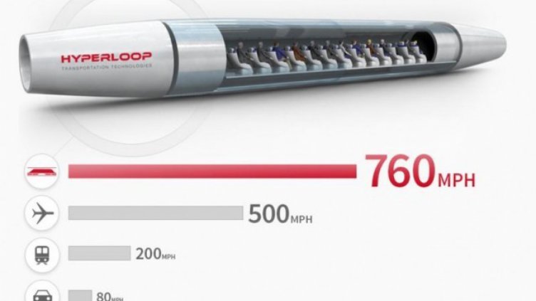 Илюстрация: Hyperloop Transportation Technologies