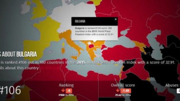 България затъва в класацията на "Репортери без граници"