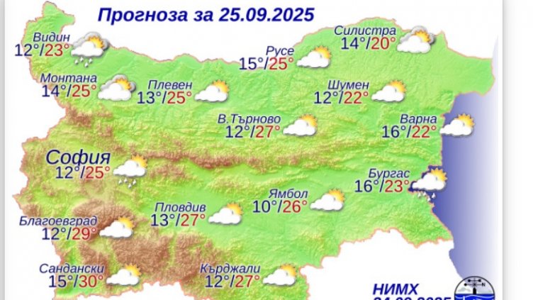 Какво време ни очаква в четвъртък?