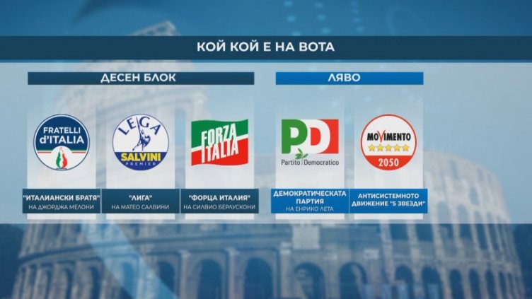 Италия избира нов парламент днес