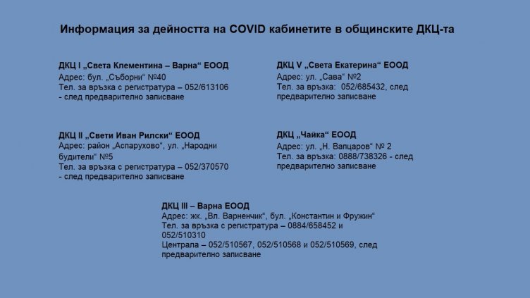 Ковид кабинетите във Варна ще работят с удължено работно време