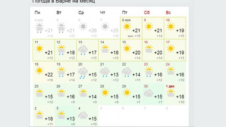 Каква зима да очакваме във Варна?