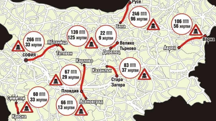 Пътят Варна - София най-смъртоносен