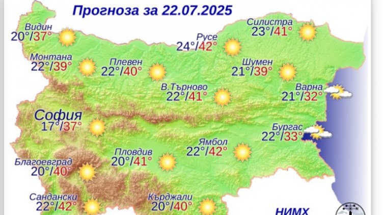 Графика: НИМХ