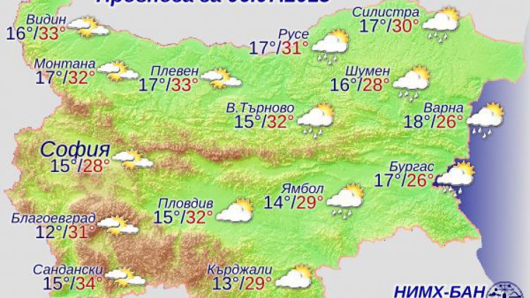 Жегите настъпват у нас, утре до 33°С
