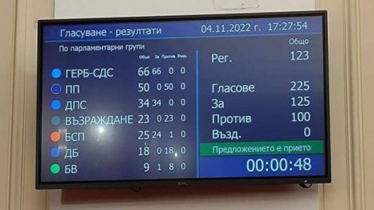 Депутатите върнаха хартиените бюлетини на първо четене