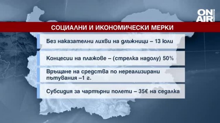 Кои мерки остават в сила по време на извънредната обстановка?