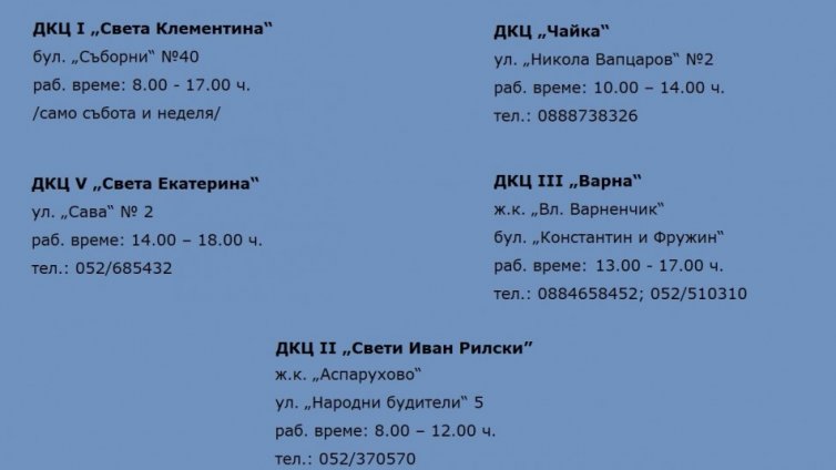 85 души са преминали през ковид кабинетите във Варна за седмица