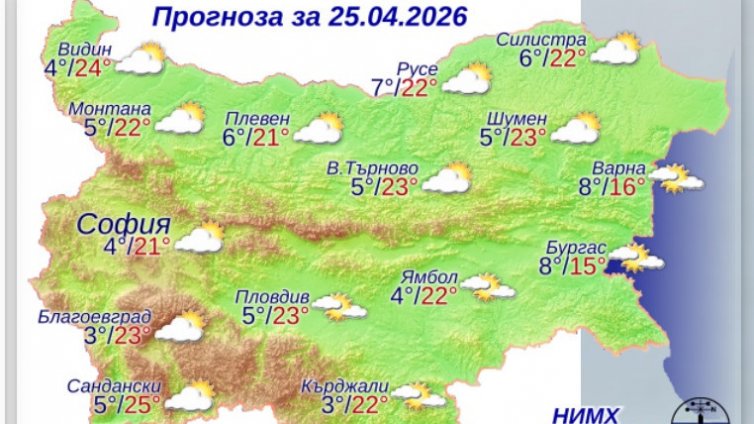 Какво време ни очаква в събота?