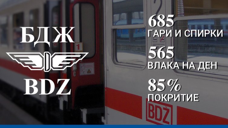 Къде са влаковете и закъсняват ли пак - следим вече онлайн