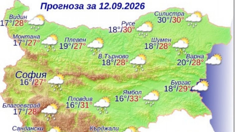 Какво време ни очаква в събота?