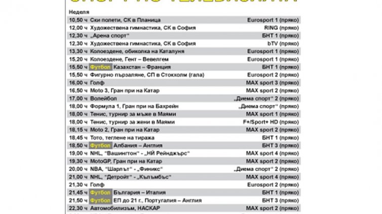 Спортът по телевизията в неделя