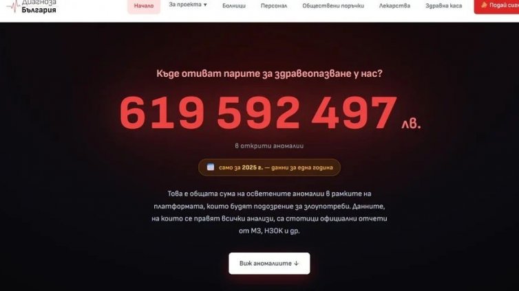 Един началник на клиника в болница във Варна получава 77 000 евро за февруари т.г., а друг - 1000 евро
