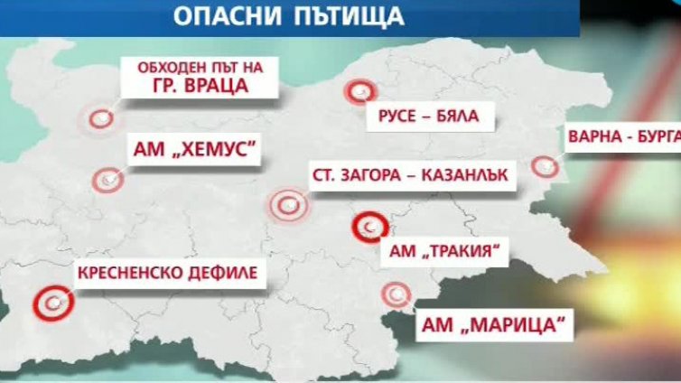 ИПБ: Над 150 сигнала за лоши пътища постъпват средно всеки ден