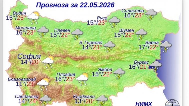 Какво време ни очаква в петък?