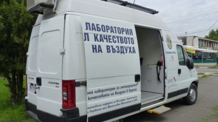 България e сред страните с най-мръсен въздух в ЕС