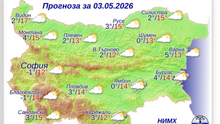 Какво време ни очаква в неделя?